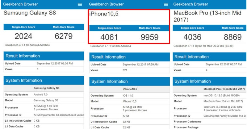 Imagen: GFXBench / @KidPoolDead vía The Next Web.
